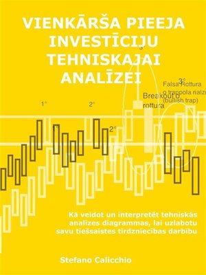 cover image of Vienkārša pieeja investīciju tehniskajai analīzei